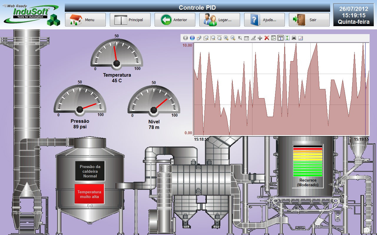 Schneider Indusoft WebStudio V8.1.4