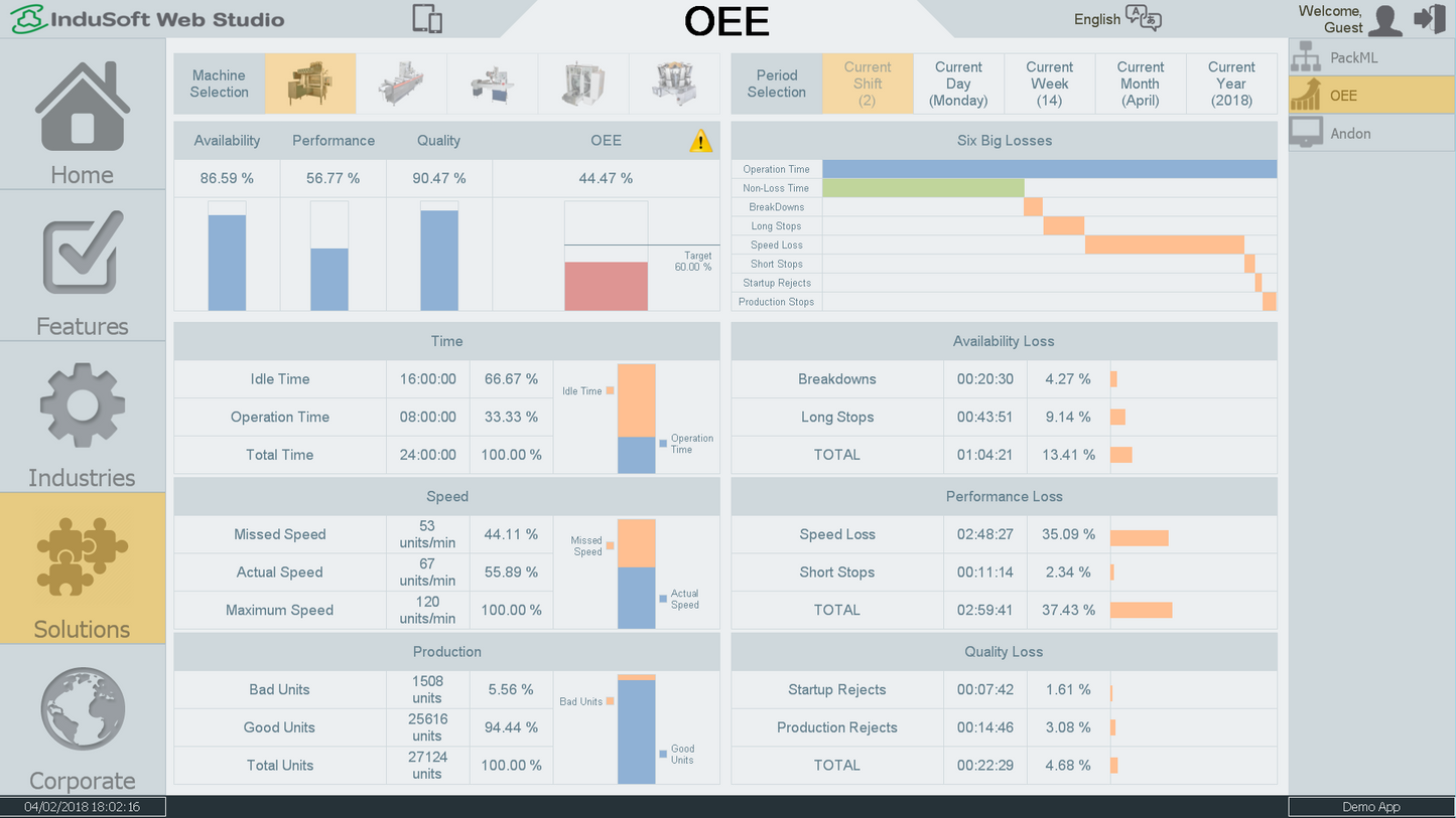 Schneider Indusoft WebStudio V8.1.4