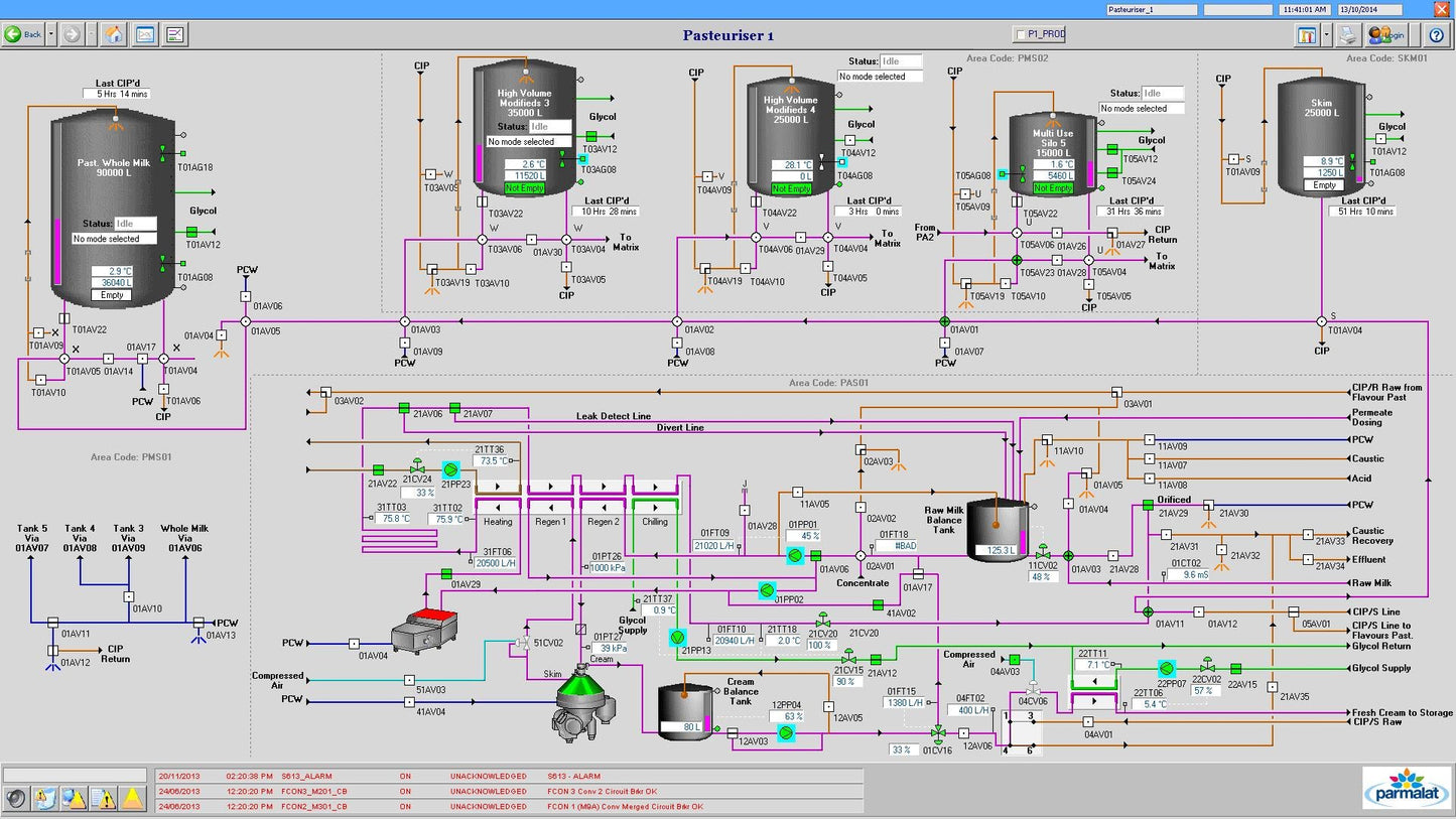 Schneider CITECT SCADA